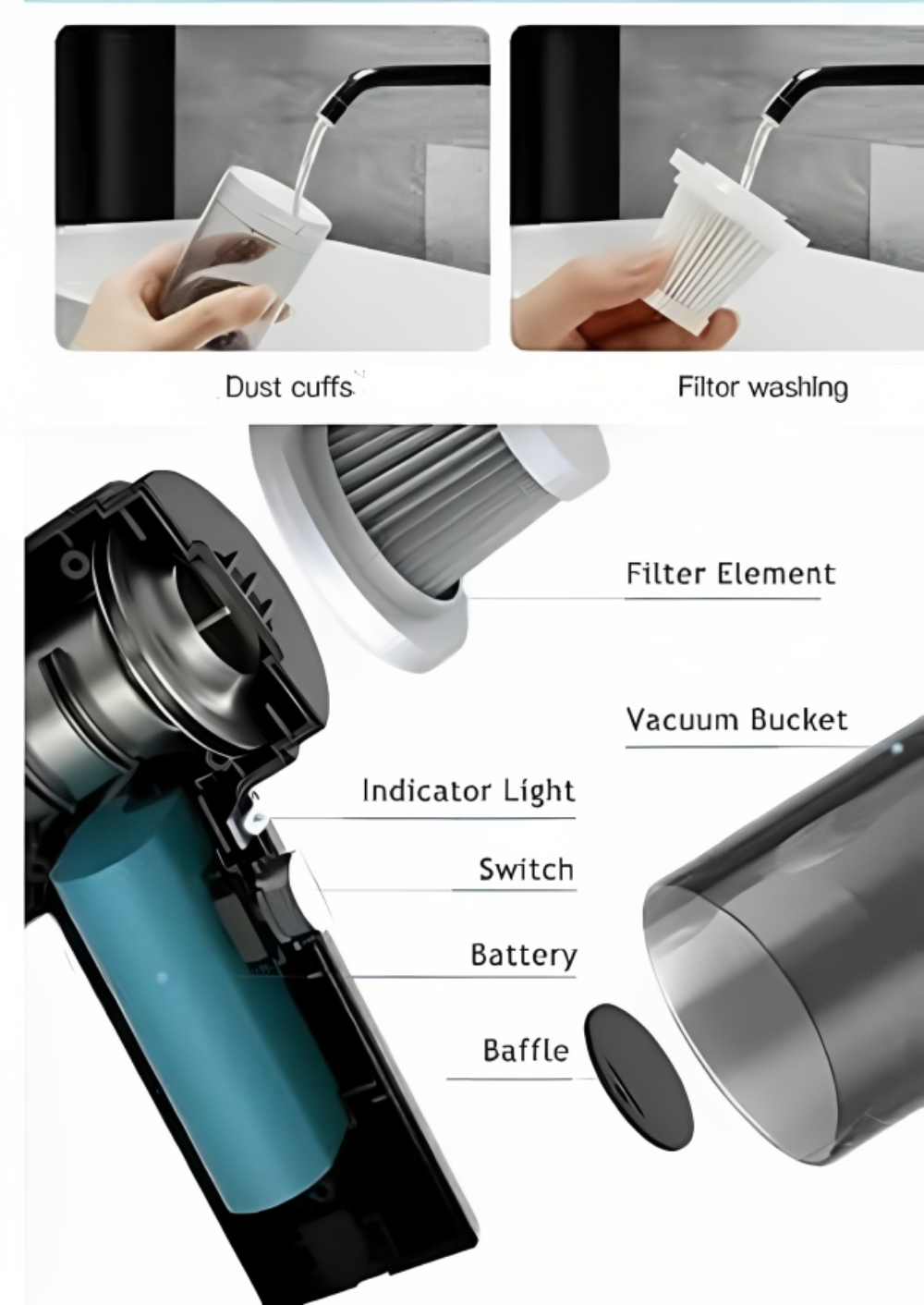 GoAniKart Portable Car Vacuum Cleaner | 9000PA Suction | Wireless & Rechargeable